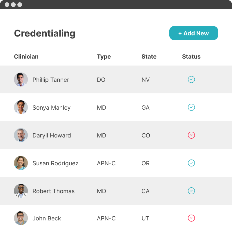 Credentialing